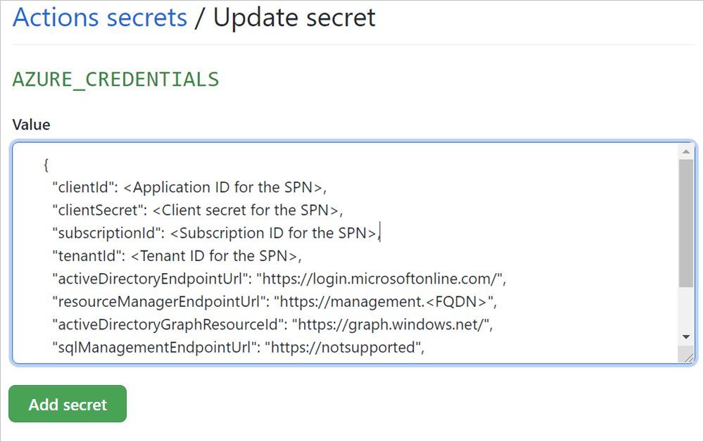 GitHub Actions titkos