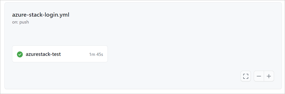Véglegesítés összegzésének áttekintése