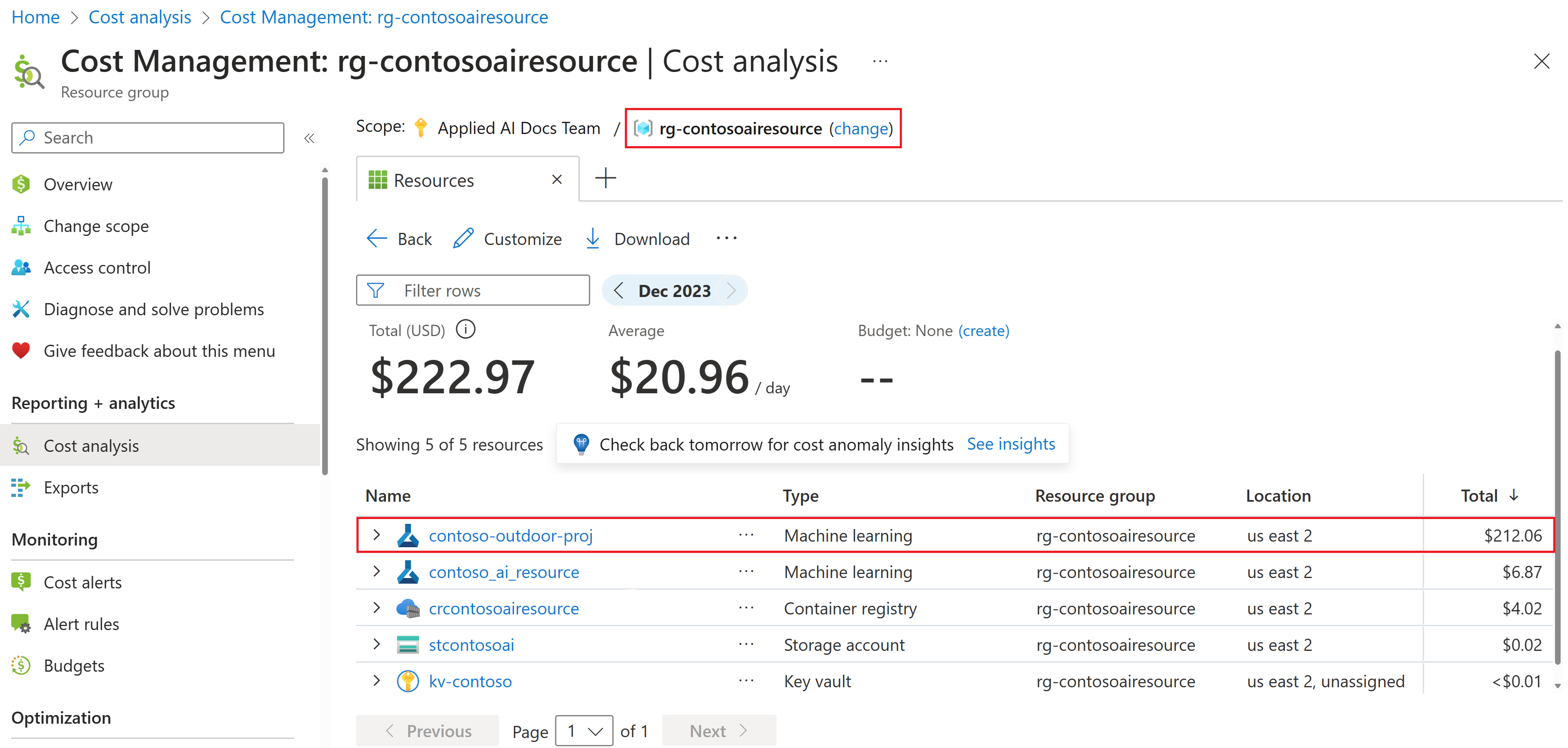 Képernyőkép egy erőforráscsoport Azure Portal költségelemzéséről.