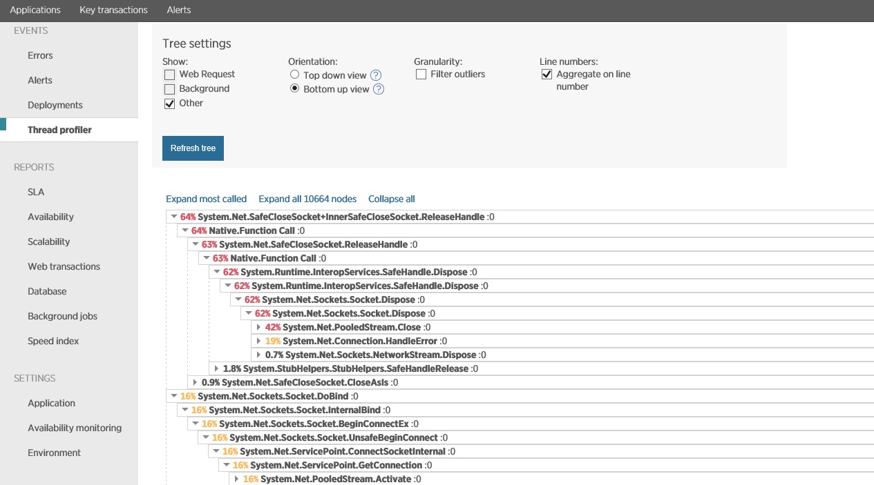 A mintaalkalmazás a New Relic szálprofilkészítőjén, amint egy HttpClient-objektum új példányát hozza létre mindegyik kéréshez