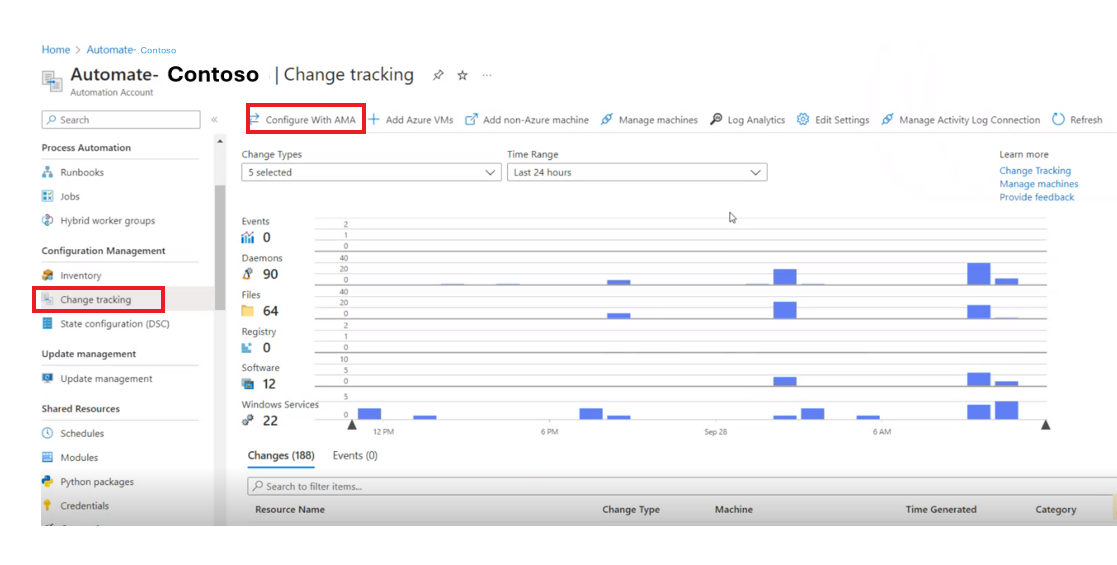 Képernyőkép az Azure monitorozási ügynök használatával történő változáskövetésre és leltározásra való nagy léptékű előkészítésről.