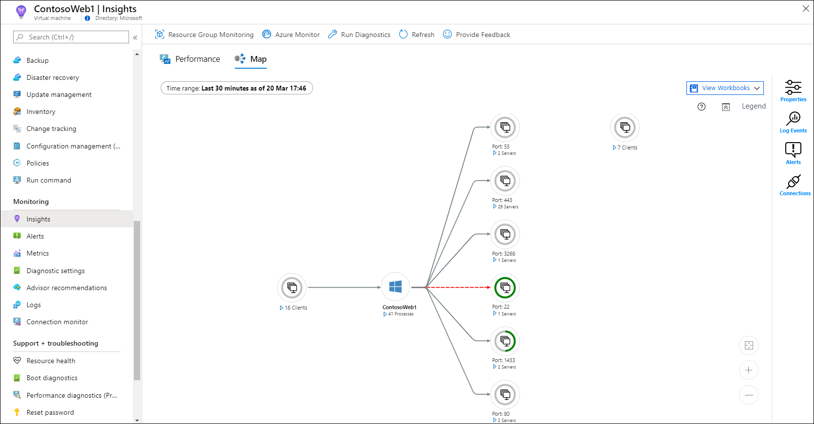 Screenshot that shows the Map tab in the Monitoring Insights section of the Azure portal showing a diagram of the dependencies between virtual machines.
