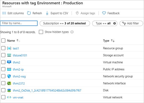Képernyőkép Azure Portal a kijelölt címke alapján szűrt erőforrások listájáról.