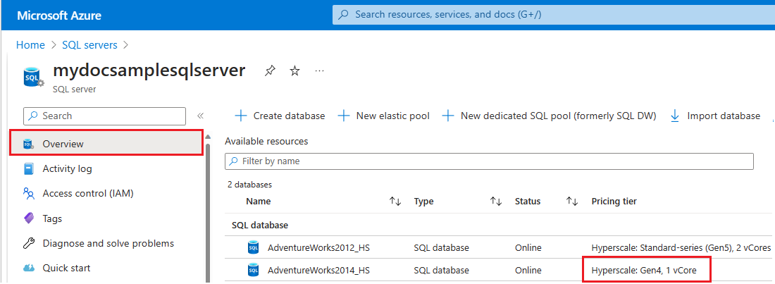 Screenshot of the Overview page for a logical server in Azure, the overview page selected, and gen4 highlighted. 