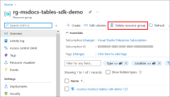 Képernyőkép az erőforráscsoport törlése gomb helyéről.