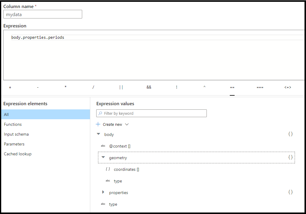 Stringify expressions