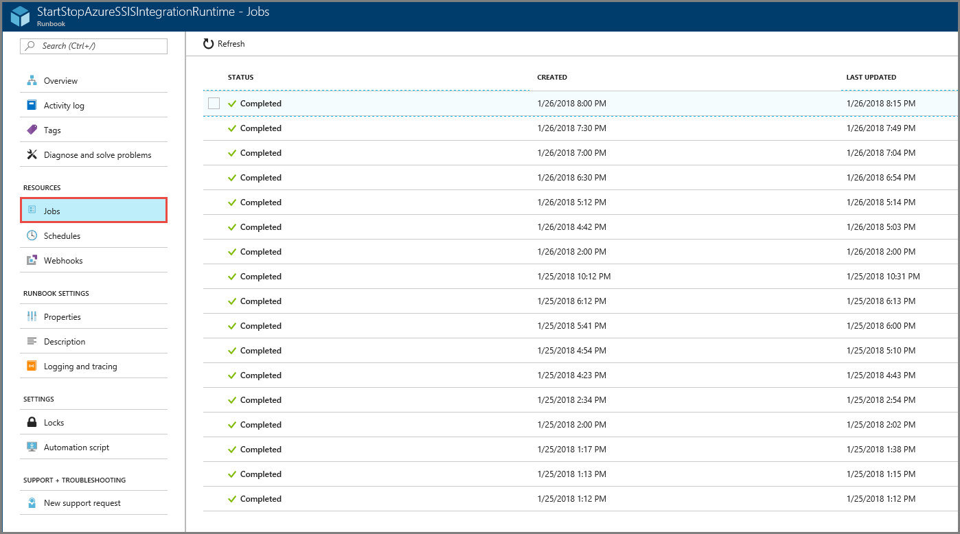 Az Azure-SSIS integrációs modul indításának ütemezését bemutató képernyőkép.