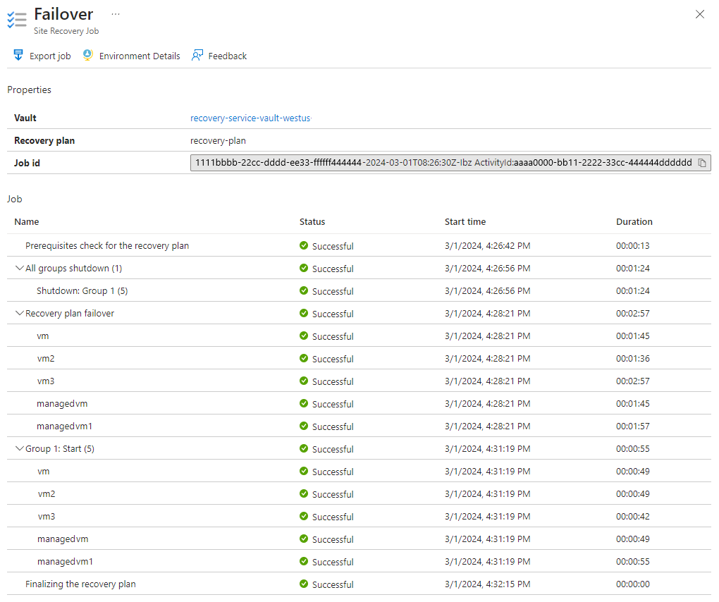 Képernyőkép az Azure Portal feladatátvételi oldaláról, amelyen a feladatátvételi feladat részletei láthatók.