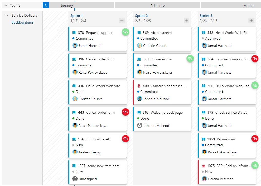 Függőségek nyomon követése kézbesítési csomagokkal az Azure Boardsban -  Azure Boards | Microsoft Learn