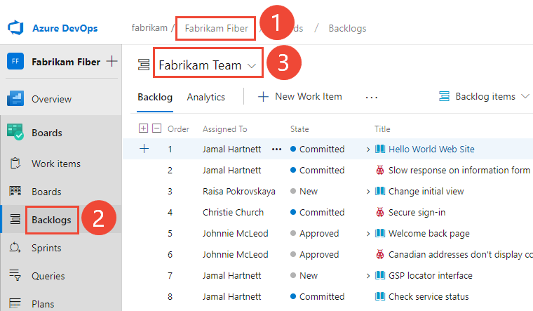 Képernyőkép egy csapat open work-jának és hátralékainak listájáról.