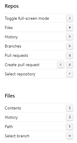 Képernyőkép az Azure DevOps 2020 Repos Git billentyűparancsairól.