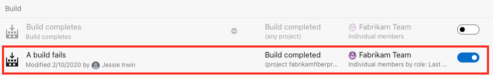 Képernyőkép a projektbeállítások értesítéseiről.