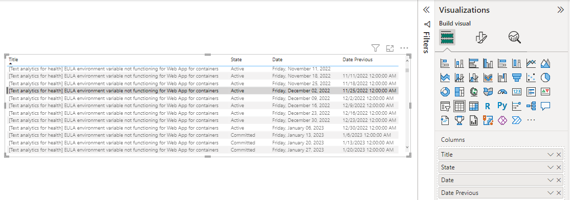 Képernyőkép a Power BI táblázatdiagramról és az Előző dátum és dátum vizualizáció lapról.