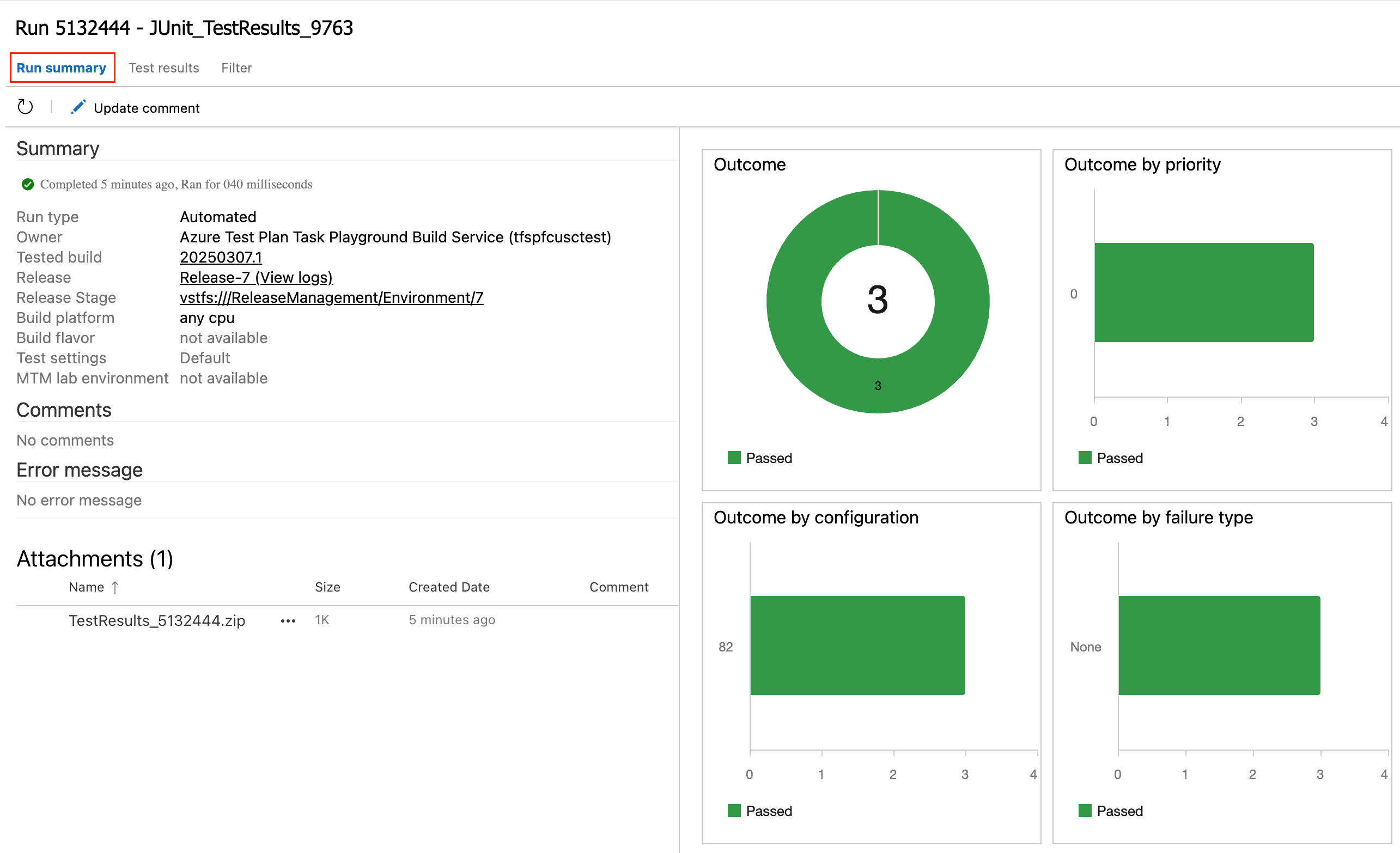 A tesztfuttatás összegzését bemutató képernyőkép.
