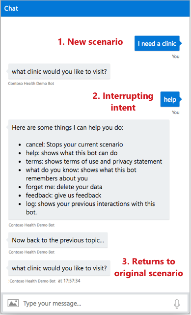 A screenshot of a Diagram of conversation interruption flow