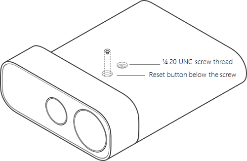 Az Azure Kinect DK helyreállítási gombja