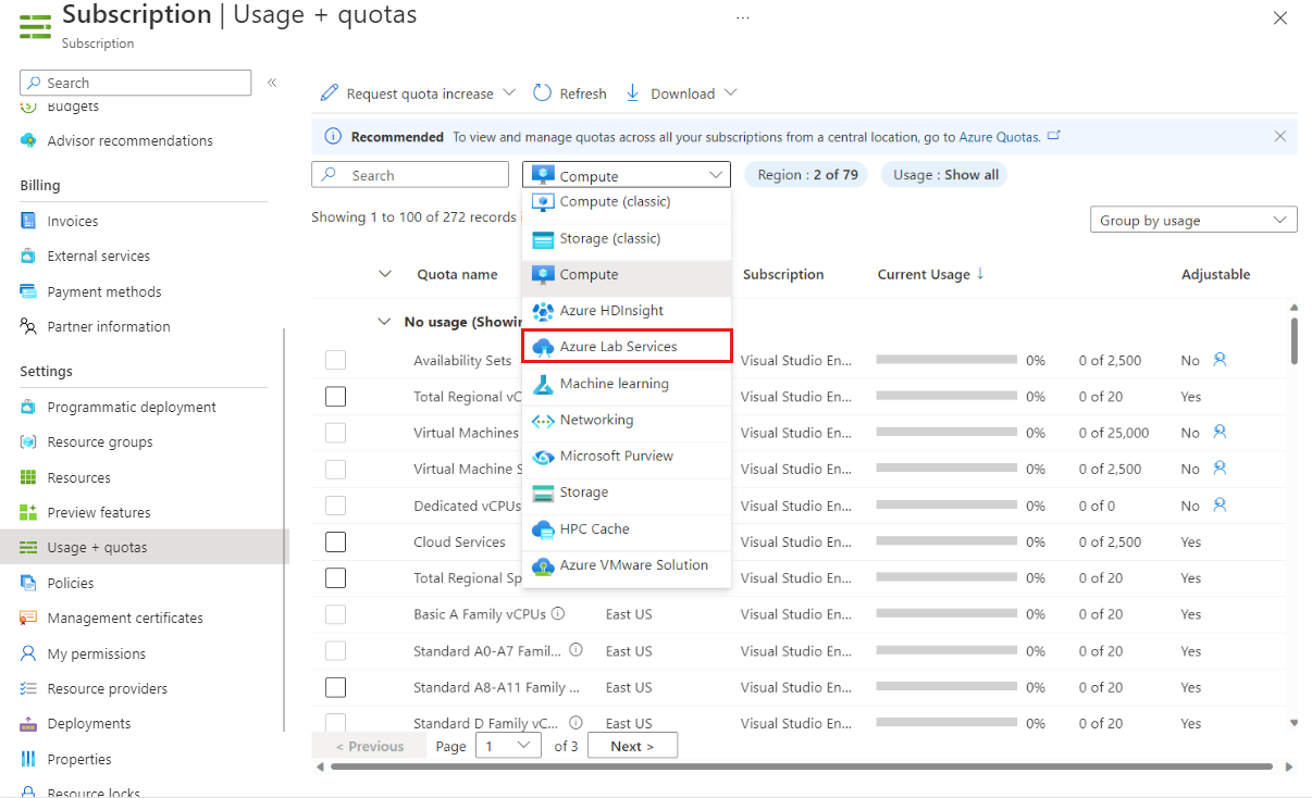 Képernyőkép a Usage and quotas (Használat és kvóták) lap Compute legördülő menüjéről, amelyen az Azure Lab Services ki van emelve.