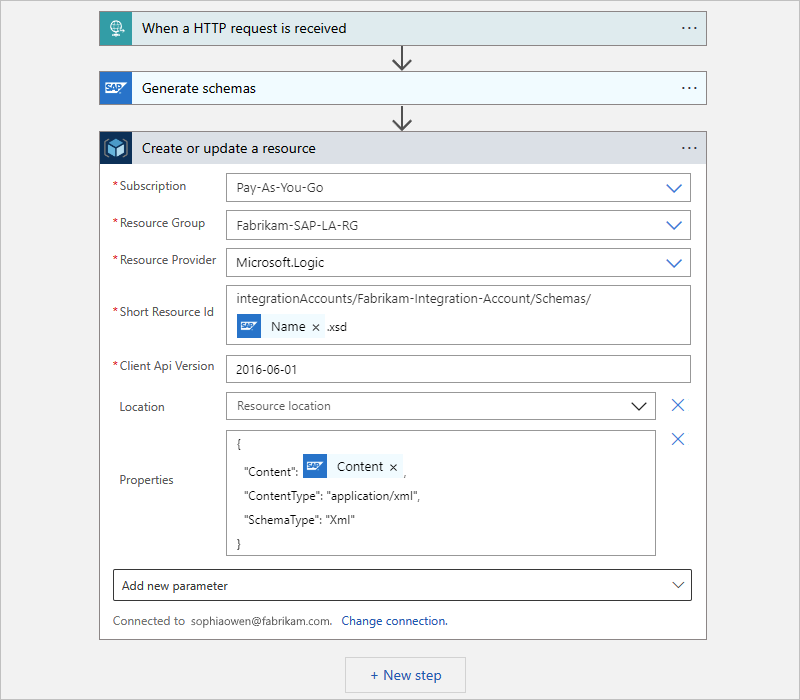 Képernyőkép a Használati munkafolyamatról és az Azure Resource Manager-műveletről a Hely és tulajdonságok nevű hozzáadott paraméterekkel.