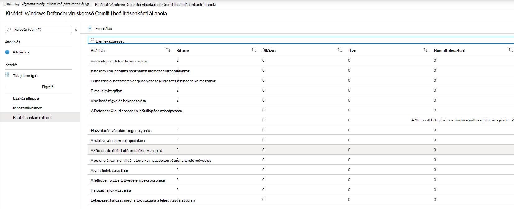 Microsoft Intune Felügyeleti központ37 képe.