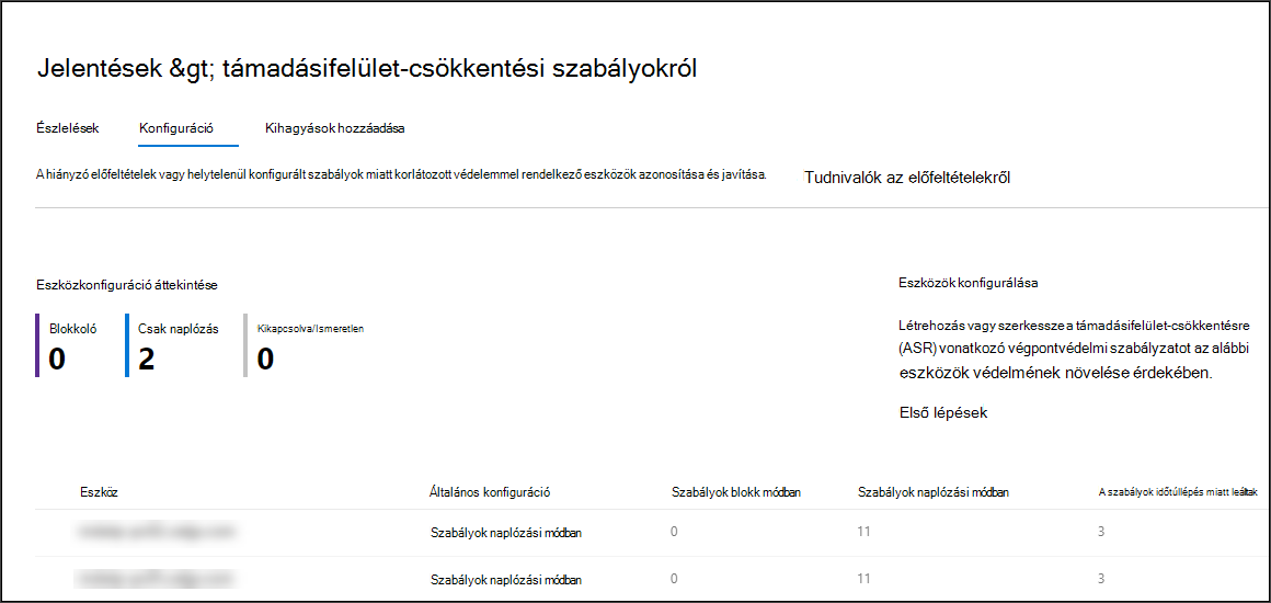 A támadásifelület-csökkentési szabályok jelentése1