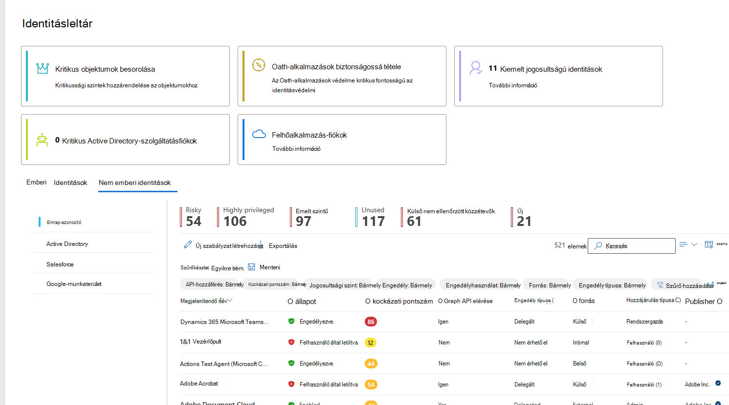 Képernyőkép a nem emberi identitások lapról az Identitásleltárban.