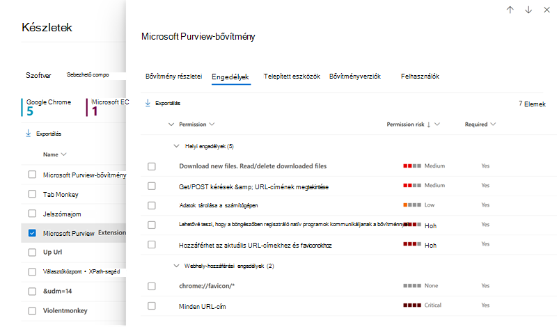 Képernyőkép a Böngészőbővítmények engedélyeinek oldaláról