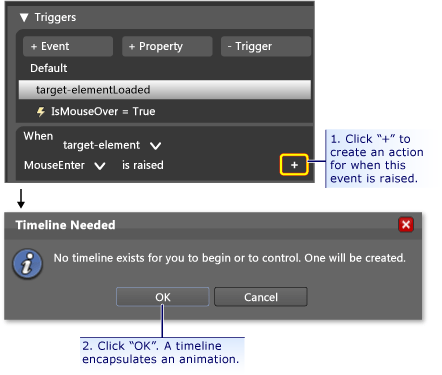 How to add an animation timeline to an event