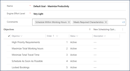 Képernyőkép egy célról Resource Scheduling Optimization.