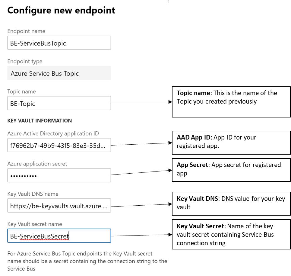 Service Bus endpoint