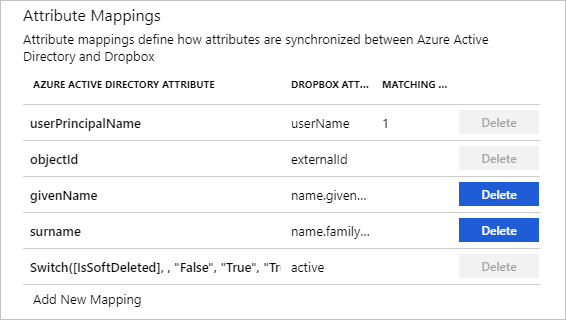 Dropbox felhasználói attribútumok