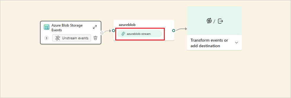 Képernyőkép az eseménystreamről szerkesztési módban, amely az alapértelmezett streamet mutatja.