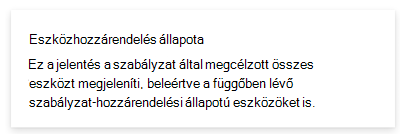 A Microsoft Intune-ban és az Intune felügyeleti központban az eszköz-hozzárendelés állapotjelentését megjelenítő képernyőkép.