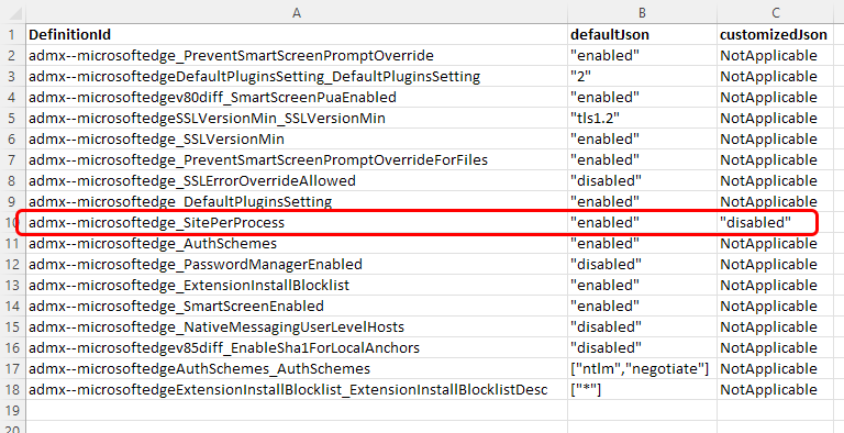 Képernyőkép a Microsoft Edge alapkonfigurációs profiljának exportálásáról .csv fájlként.