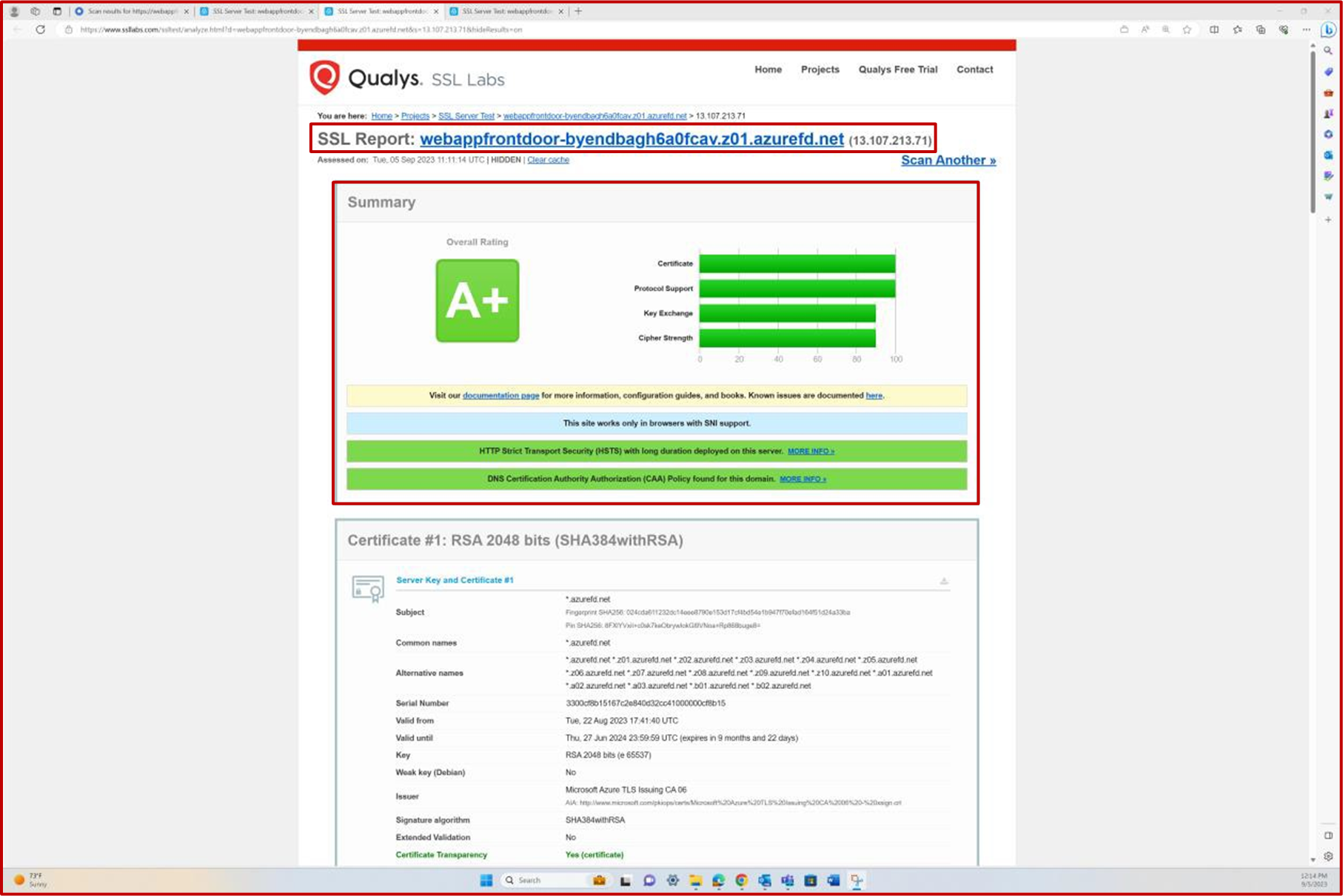 SSL scan by Qualys report