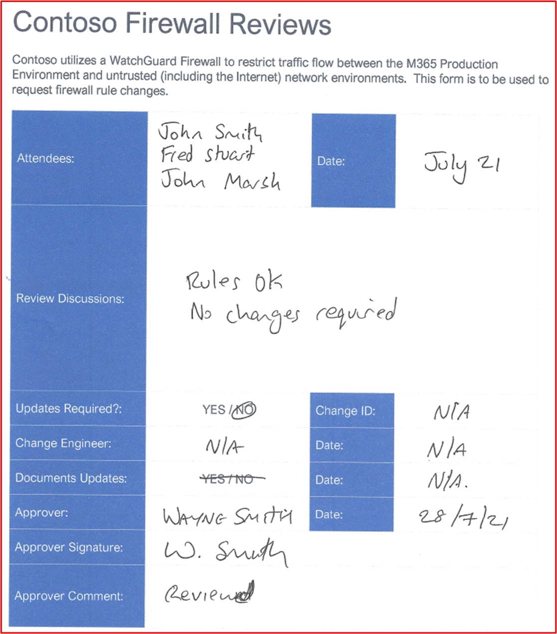 screenshot shows evidence of a Firewall review taking place in July 2021.