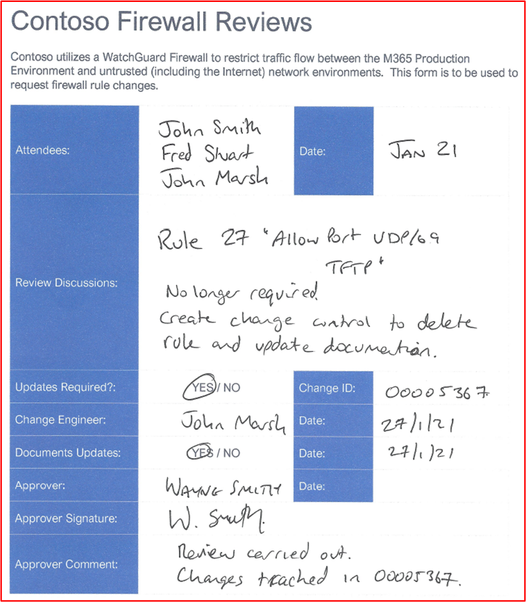 screenshot shows evidence of a Firewall review taking place in Jan 2021.
