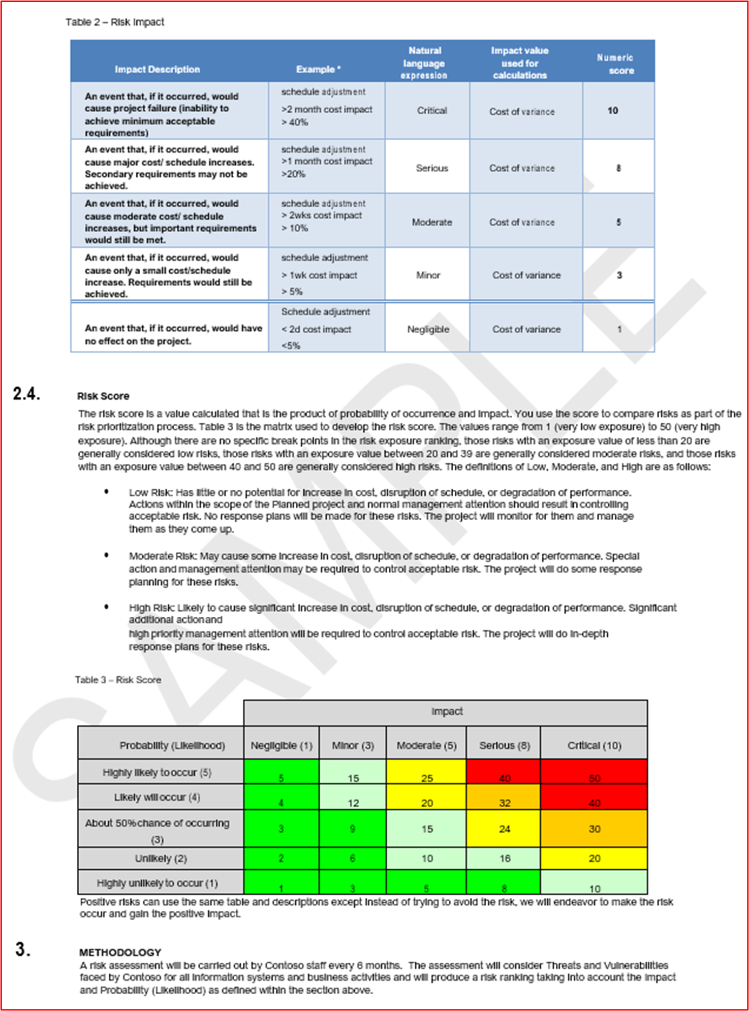 The following evidence is a screenshot of the expanded part of Contoso's risk assessment process.