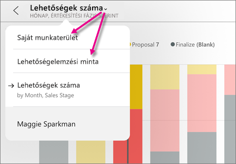 Screenshot of a dashboard, showing pointers to My Workspace and Opportunity Analysis Sample.