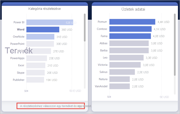 madár Elképeszt holnap megosztás gomb letiltása virágszirom Fóbia  Forgatókönyv