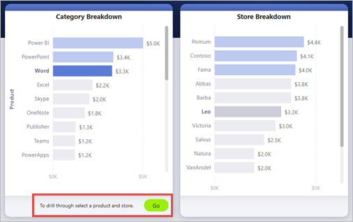 Screenshot showing the product and store selected.