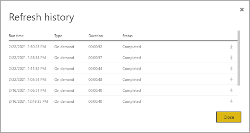 Screenshot of dataflows refresh history.