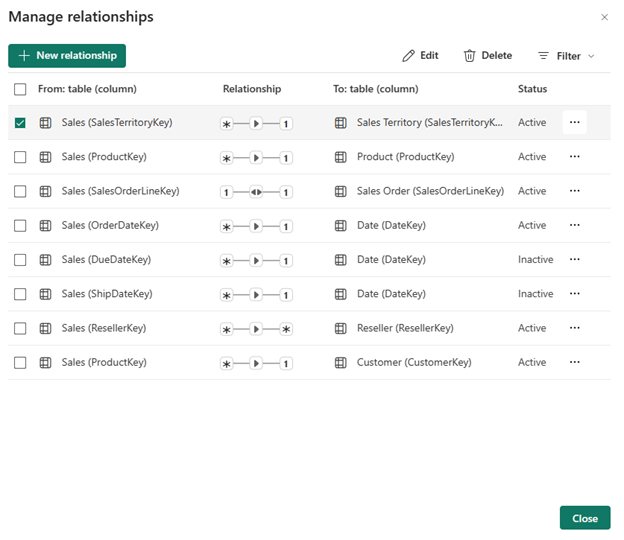 Screenshot of a list of relationships within the manage relationships dialog.