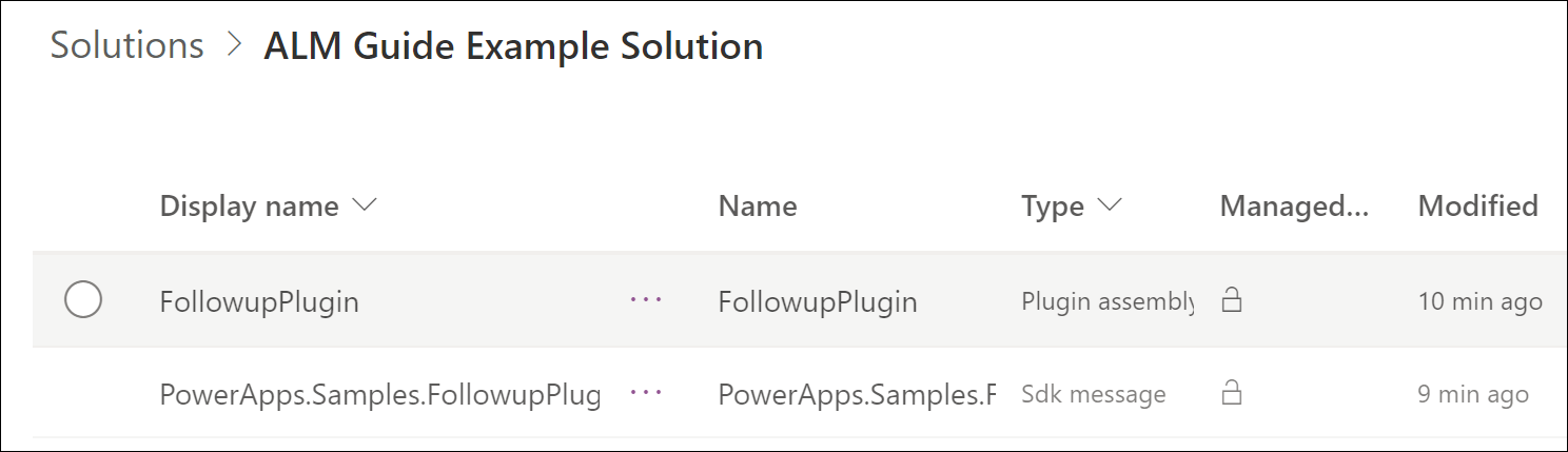 Megoldás összefoglalása.