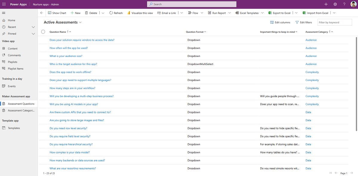 Maker Journey Admin alkalmazás.