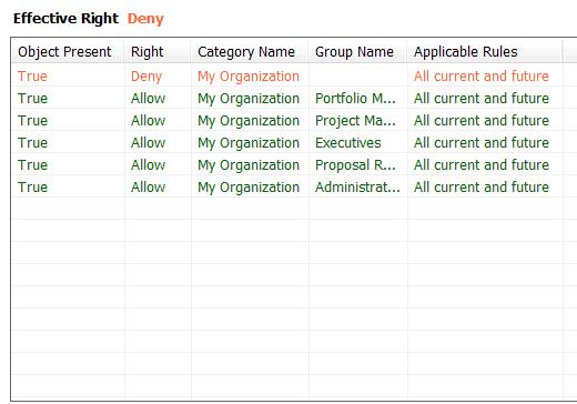 View Effective Rights query results