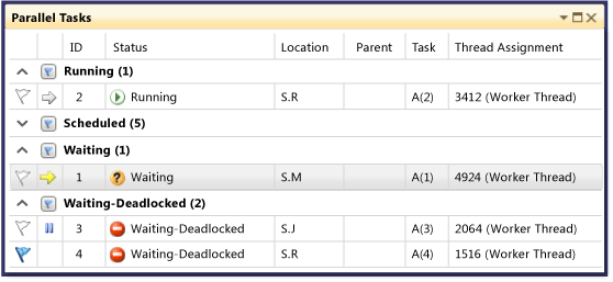 Parallel Tasks Grouped Mode