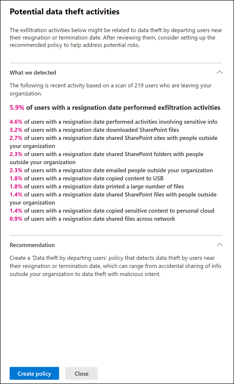 Insider risk management analytics details report.