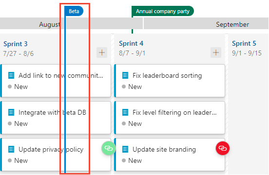 Screenshot of selecting the Beta milestone to show the boundary of the beta milestone.