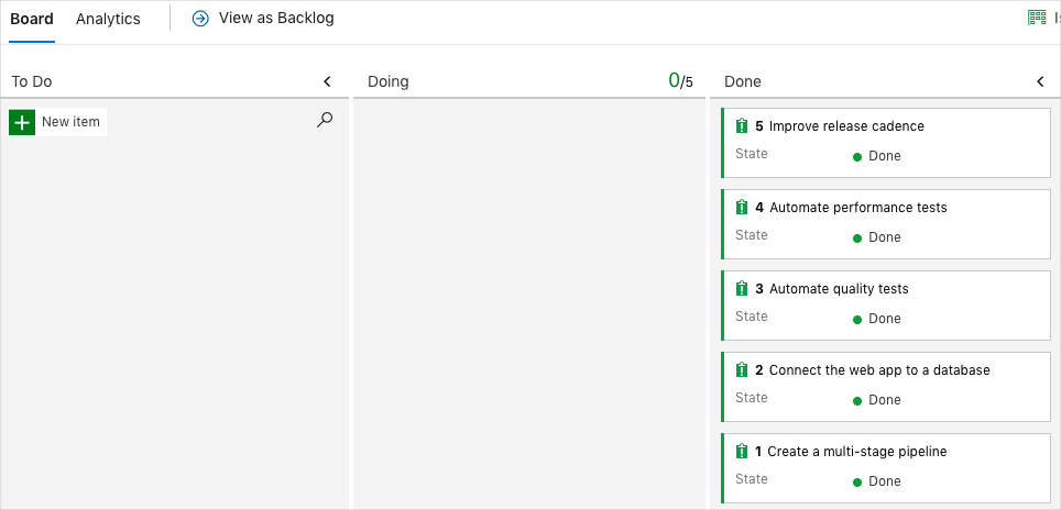 A screenshot of Azure Boards, showing the card in the Done column.