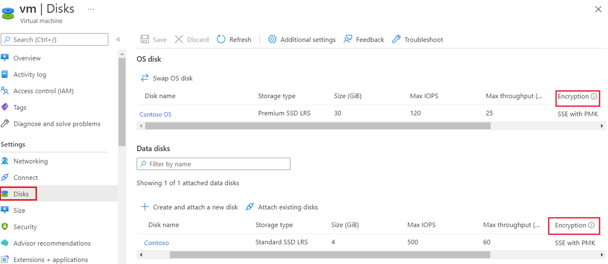 Screenshot that shows the Disks pane for virtual machines with the encryption type highlighted.
